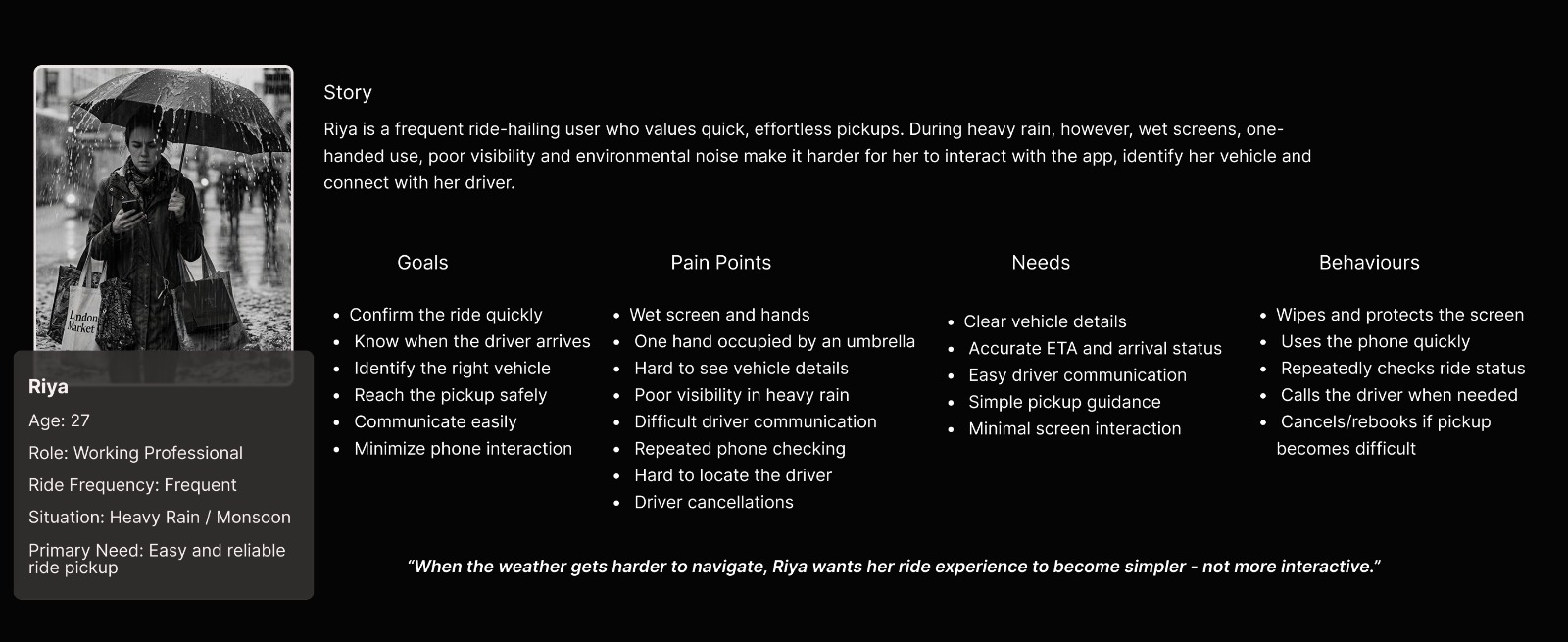User persona Riya, a working professional and frequent ride-hailing user, with her goals, pain points, needs and behaviours